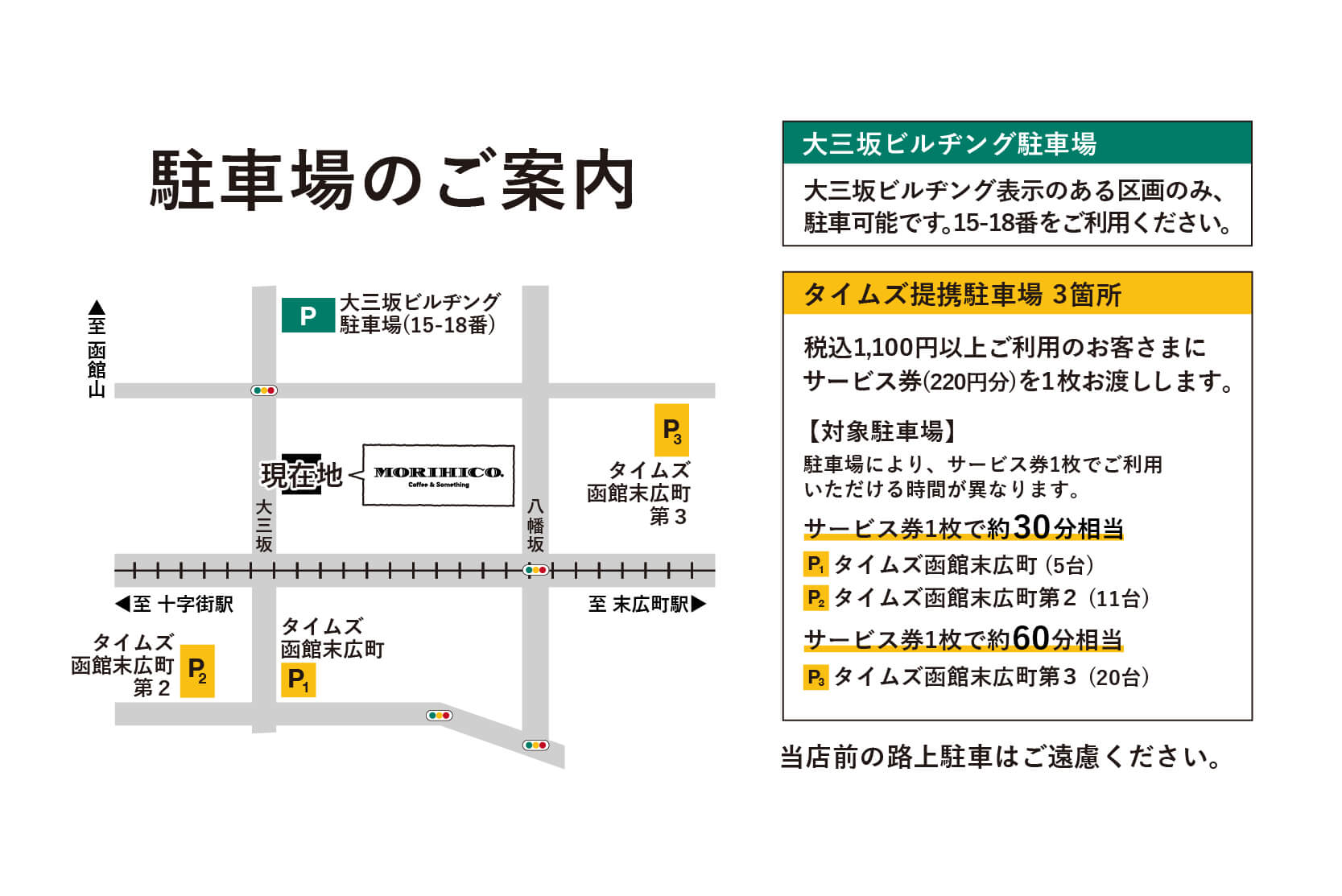 駐車場アクセス